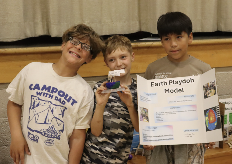 4th Grade Science Fair Projects