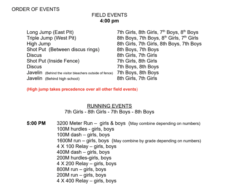 Order of events
