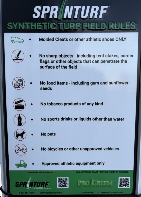 Field rules