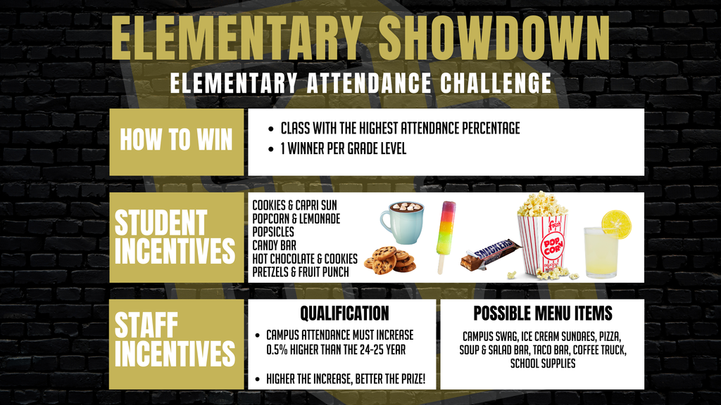 Elementary Showdown-Attendace