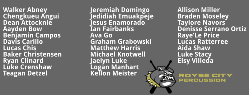 Names of students