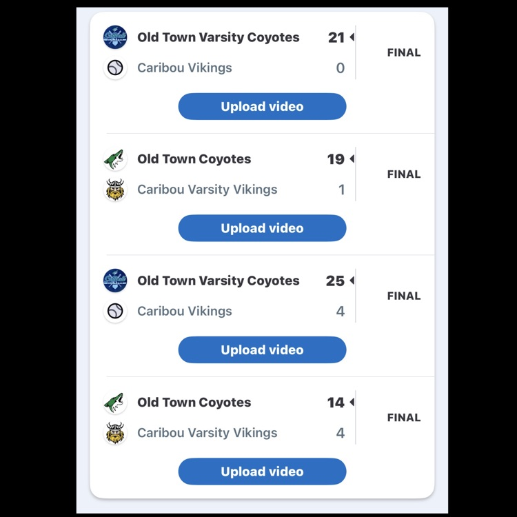scores