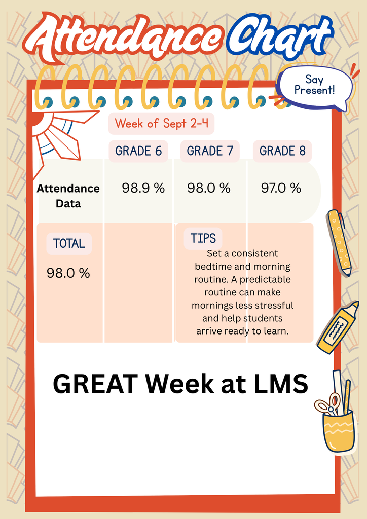 LMS ATTENDANCE