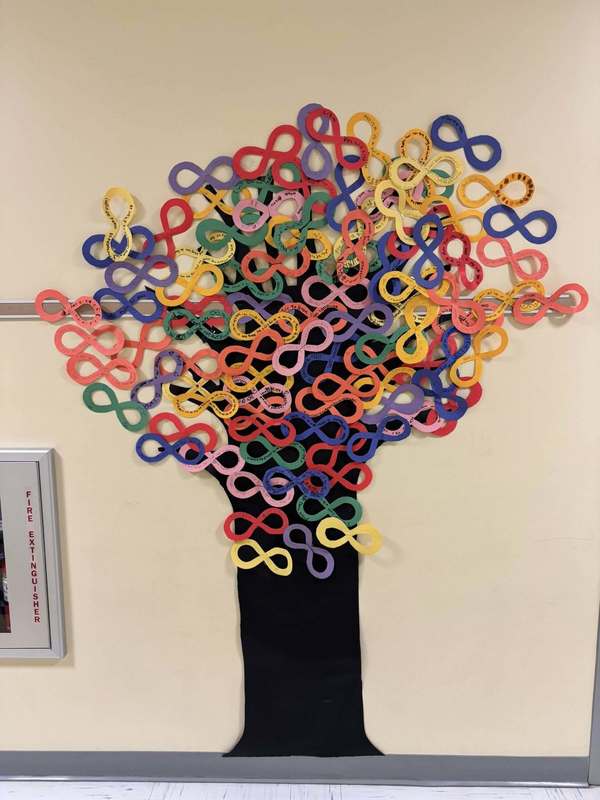Inclusion tree