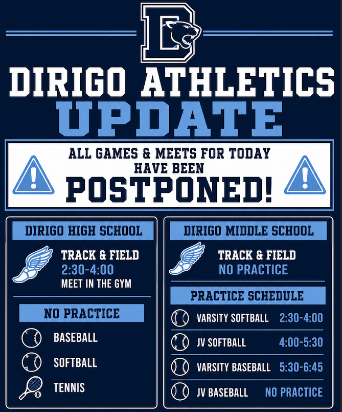 Athletic Changes