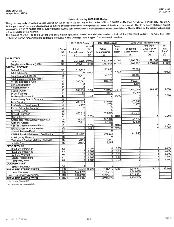 FY26 Budget Proposal