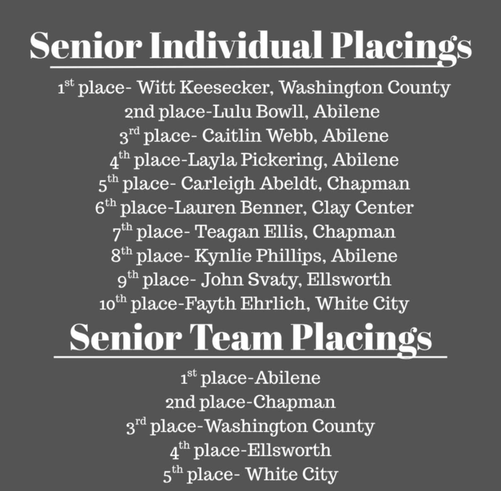 Dairy Cattle Judging Results