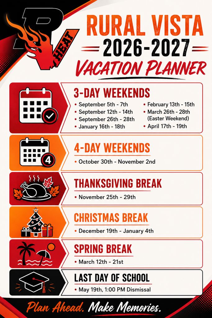 Vacation Planner