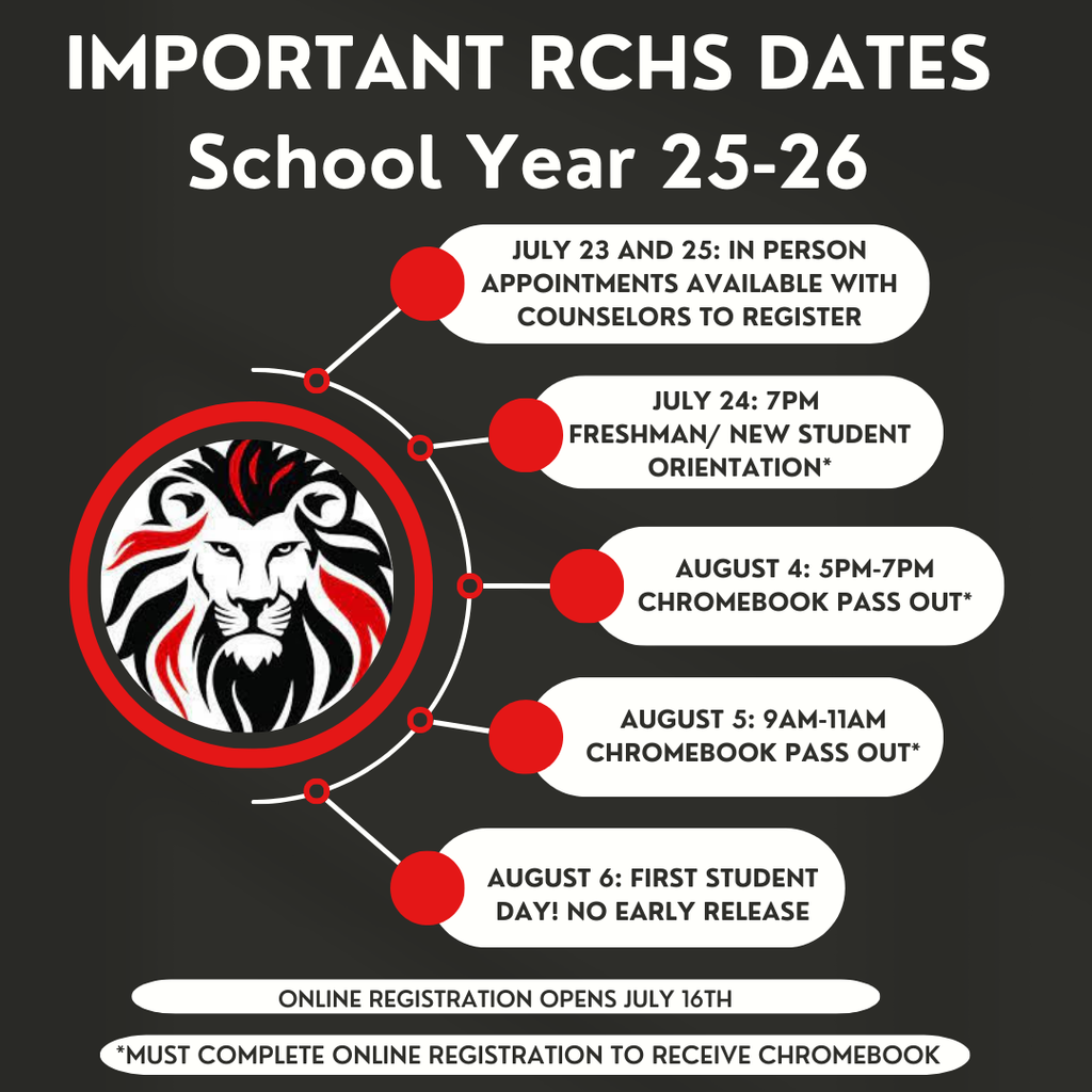 Important Dates