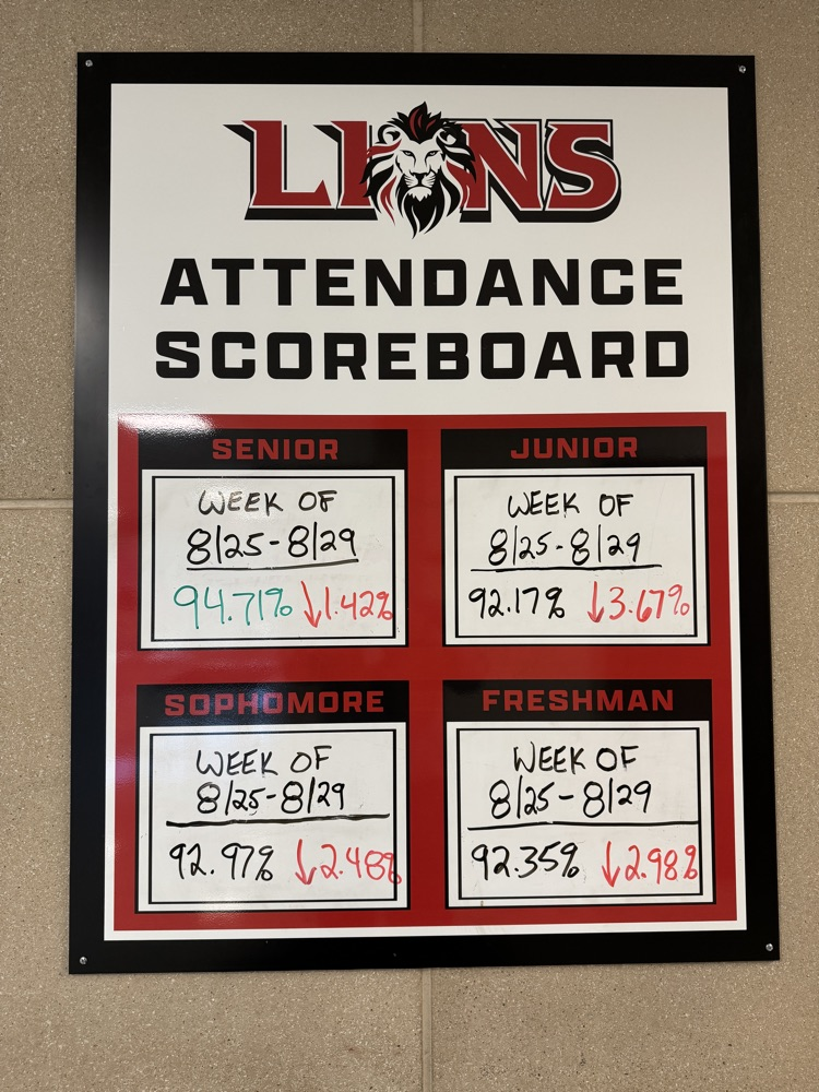 attendance board