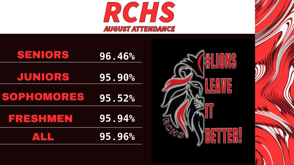 August Attendance