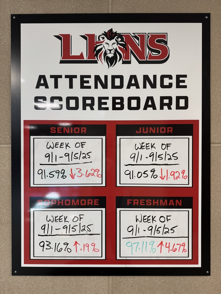 attendance board