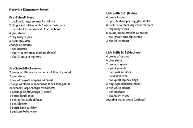 RES Supply List