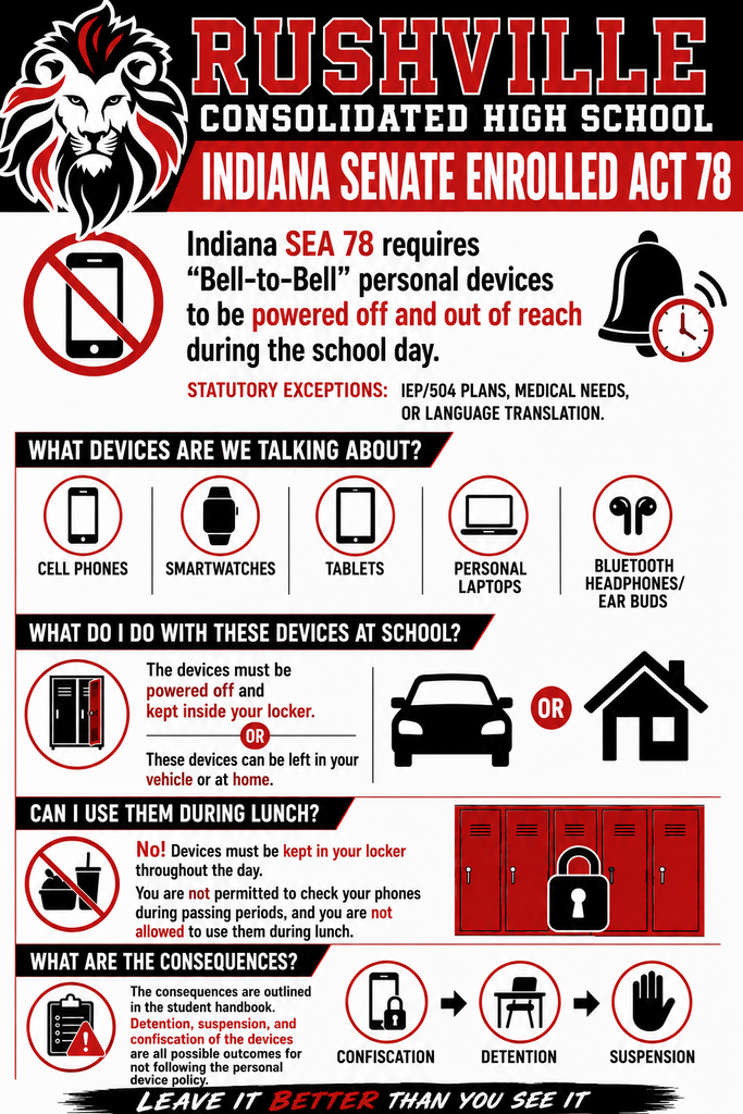 SEA 78 Notification