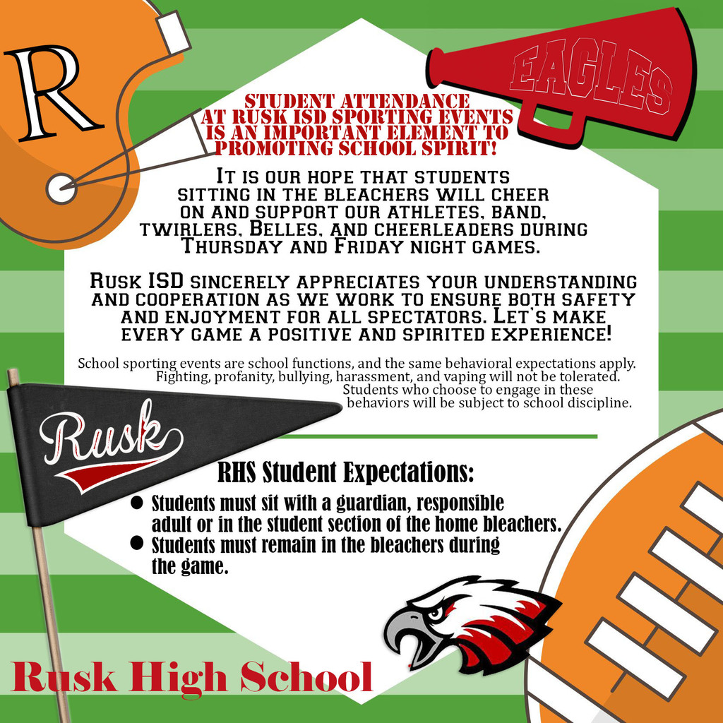 Football Expectations 2025