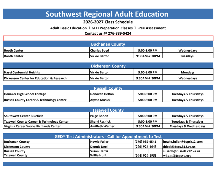 List of Adult Education Courses