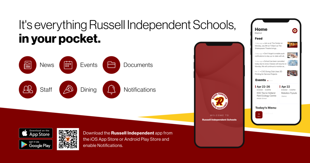 RISD