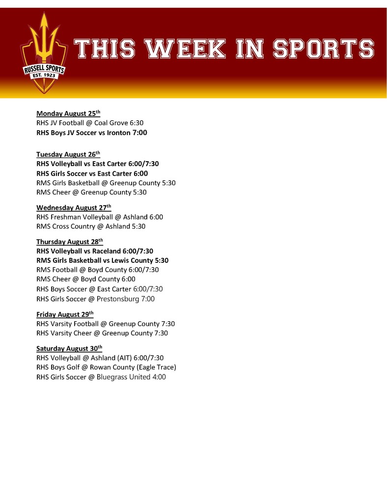 Weekly Sports Update