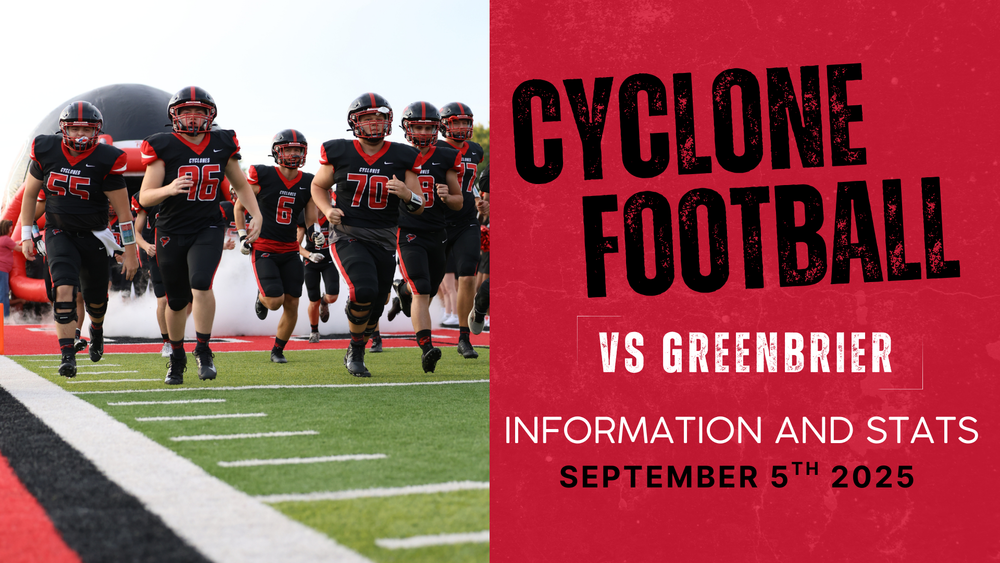 Cyclone Football Stats
