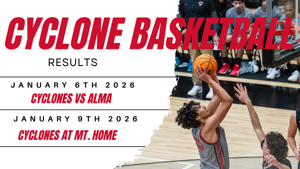 Cyclone basketball