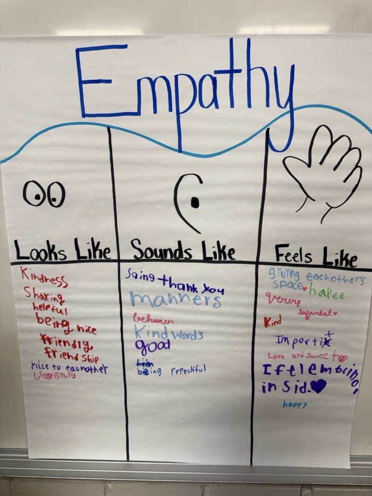 Empathy