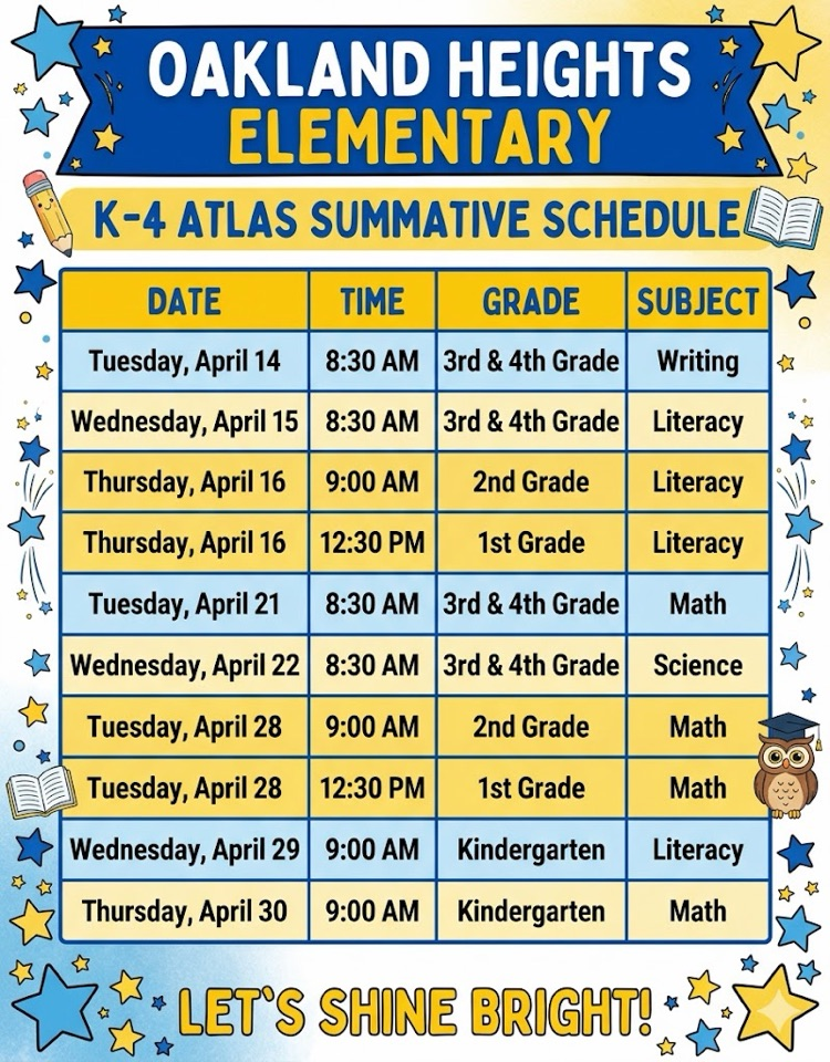 Atlas Testing Schedule