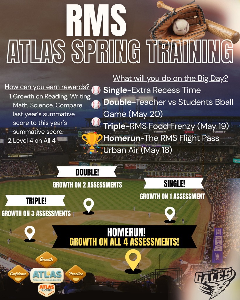 RMS ATLAS SPRING TRAINING