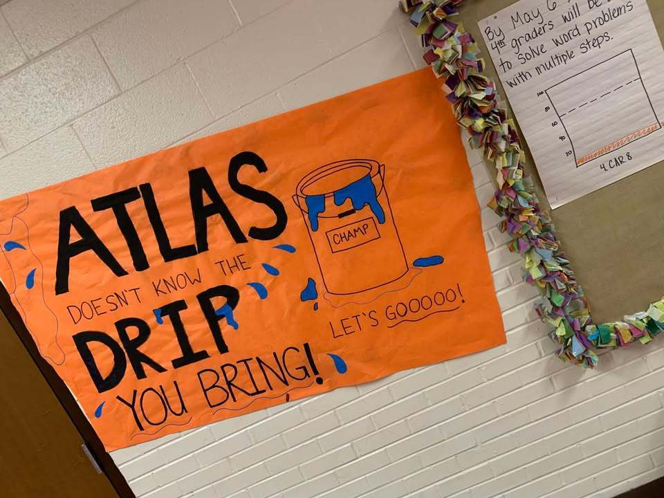 Atlas Testing Motivation 