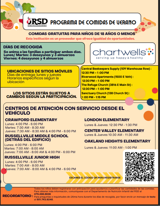 summer meals