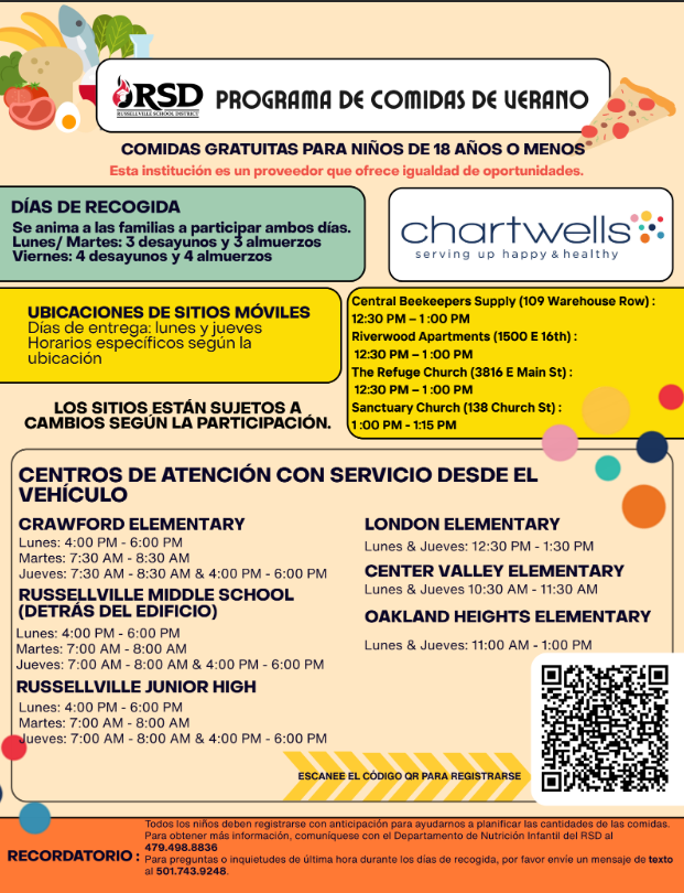 #SummerMealProgramSpanish