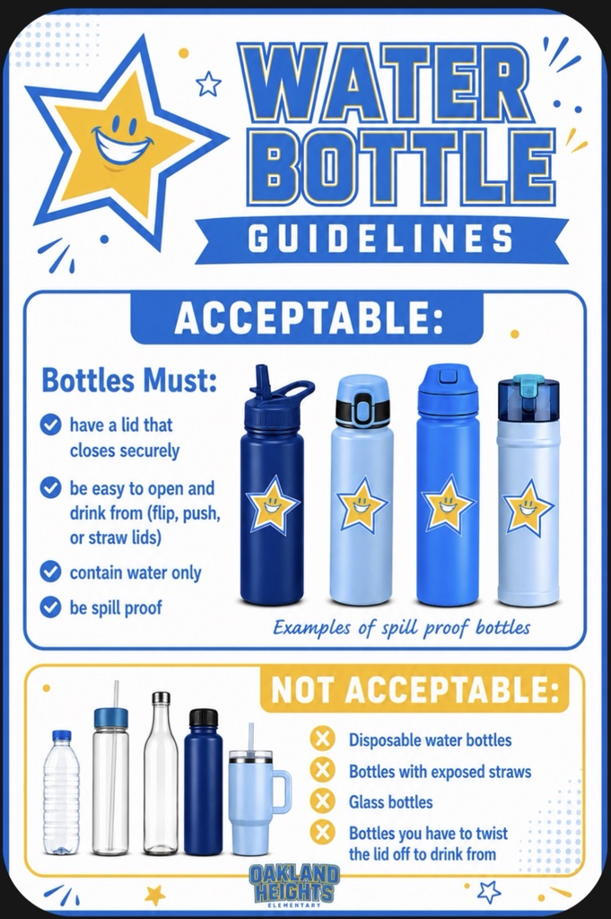 water bottle guidelines