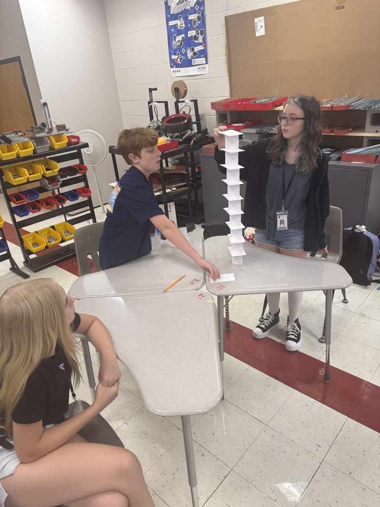 students working in CTE