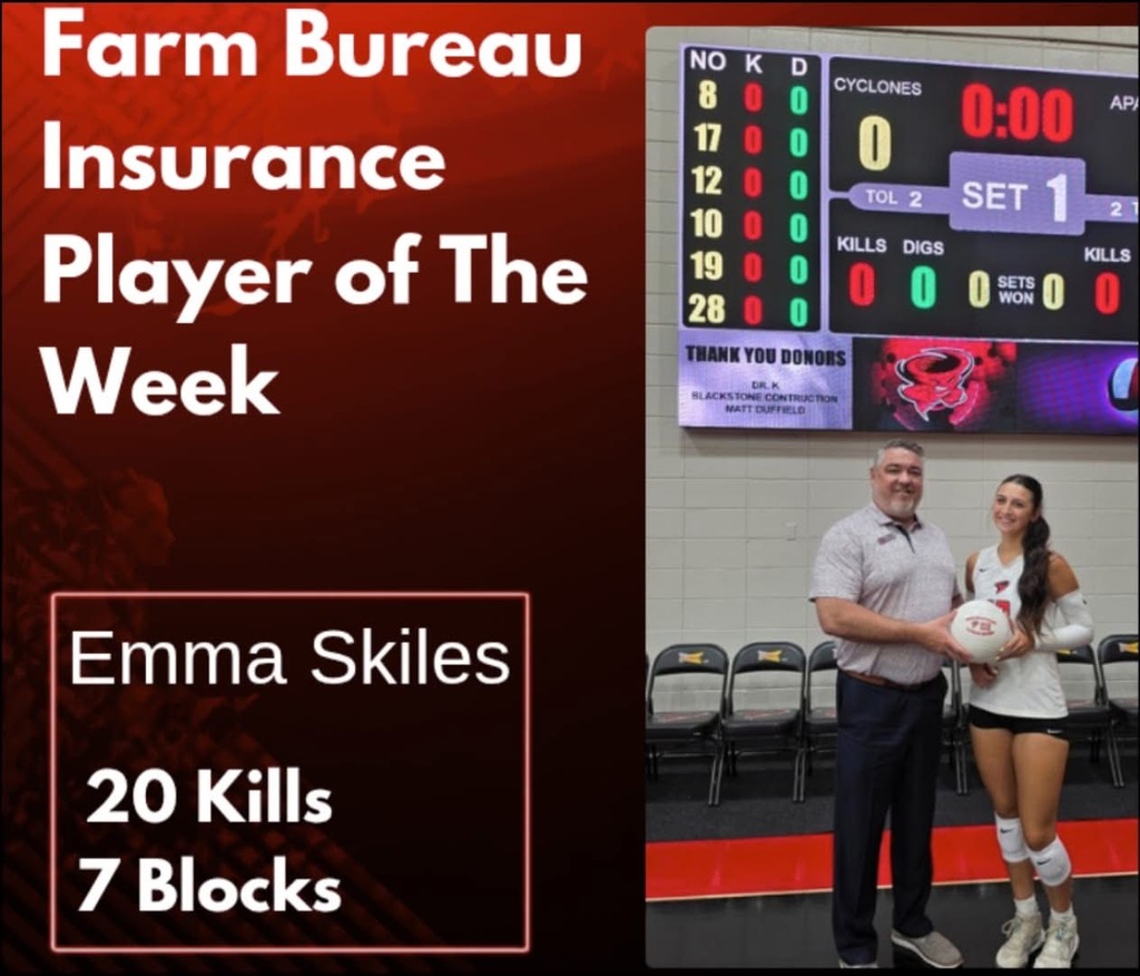 Emma Skiles
