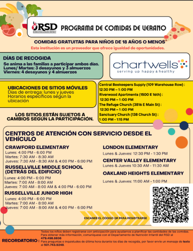 #SummerMealProgramSpanish