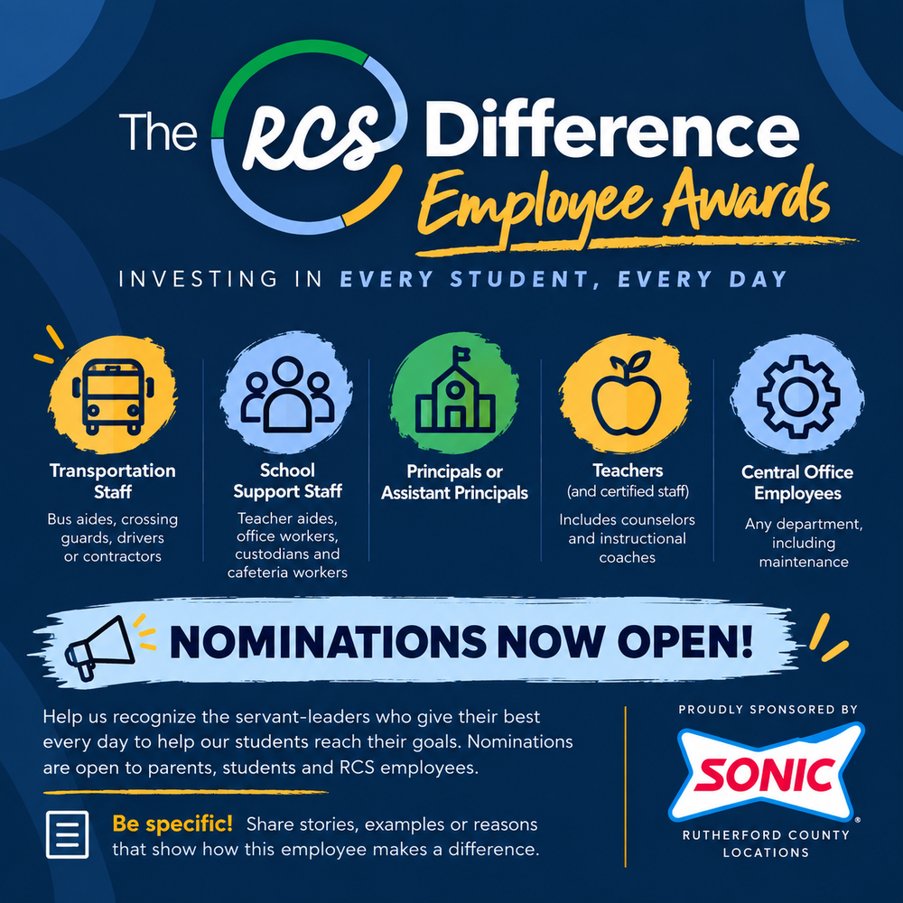 The RCS Difference Awards graphic