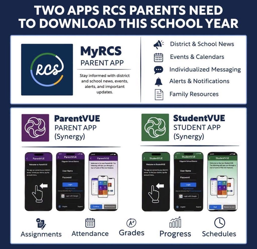 MyRCS and ParentVUE (new) our families of students in RCS