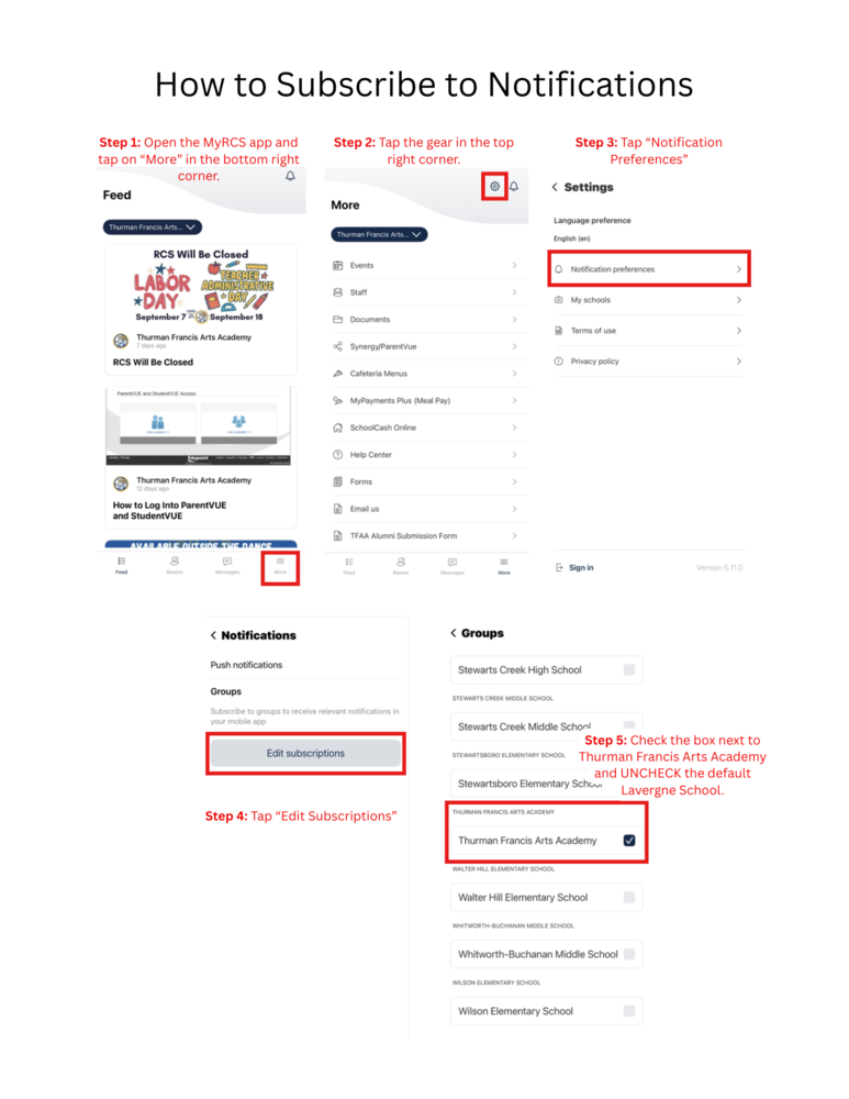 Notification Steps