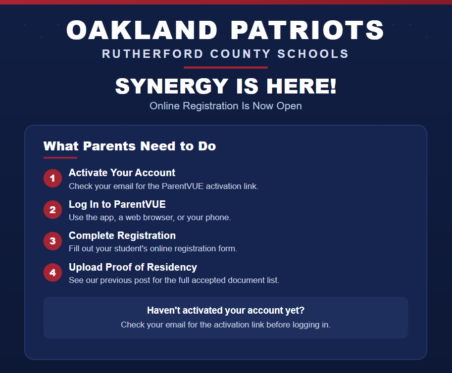 Blue background with white text. "Oakland Patriots Rutherford County Schools" at top. "Synergy is here!" below. Four steps listed: activate account, log in, complete registration, upload proof of residency.
