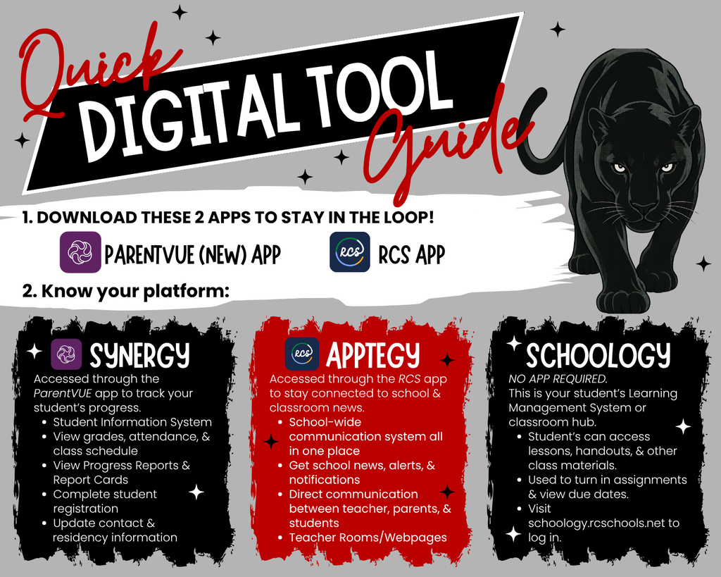 Digital Tool Guide for the School Year