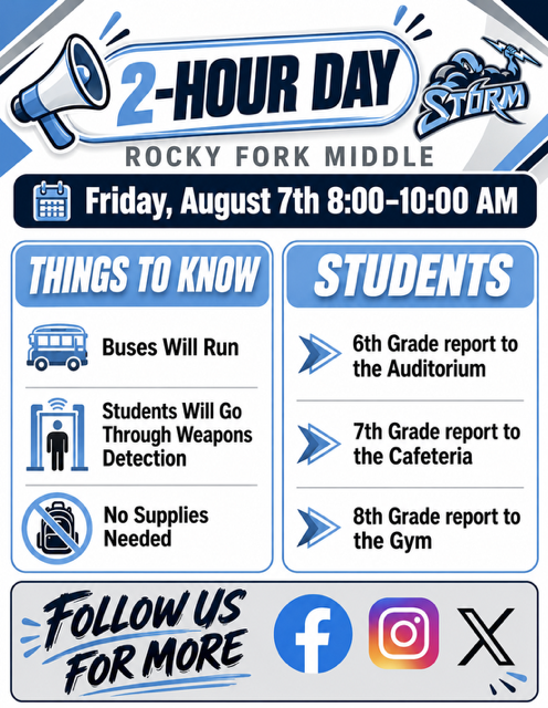 2 Hour Day Details at RFM
