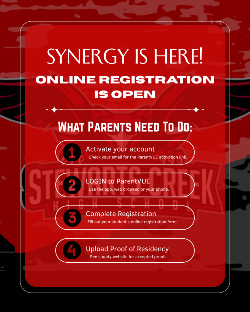 Red screen with white text, displaying "SYNERGY IS HERE!" and "ONLINE REGISTRATION IS OPEN". Four steps listed: 1) Activate account, 2) Login to ParentVue, 3) Complete registration, 4) Upload Proof of Residency.