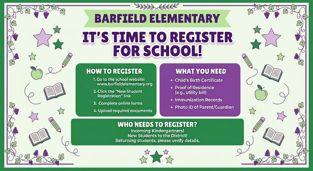 How to register and what families need to register