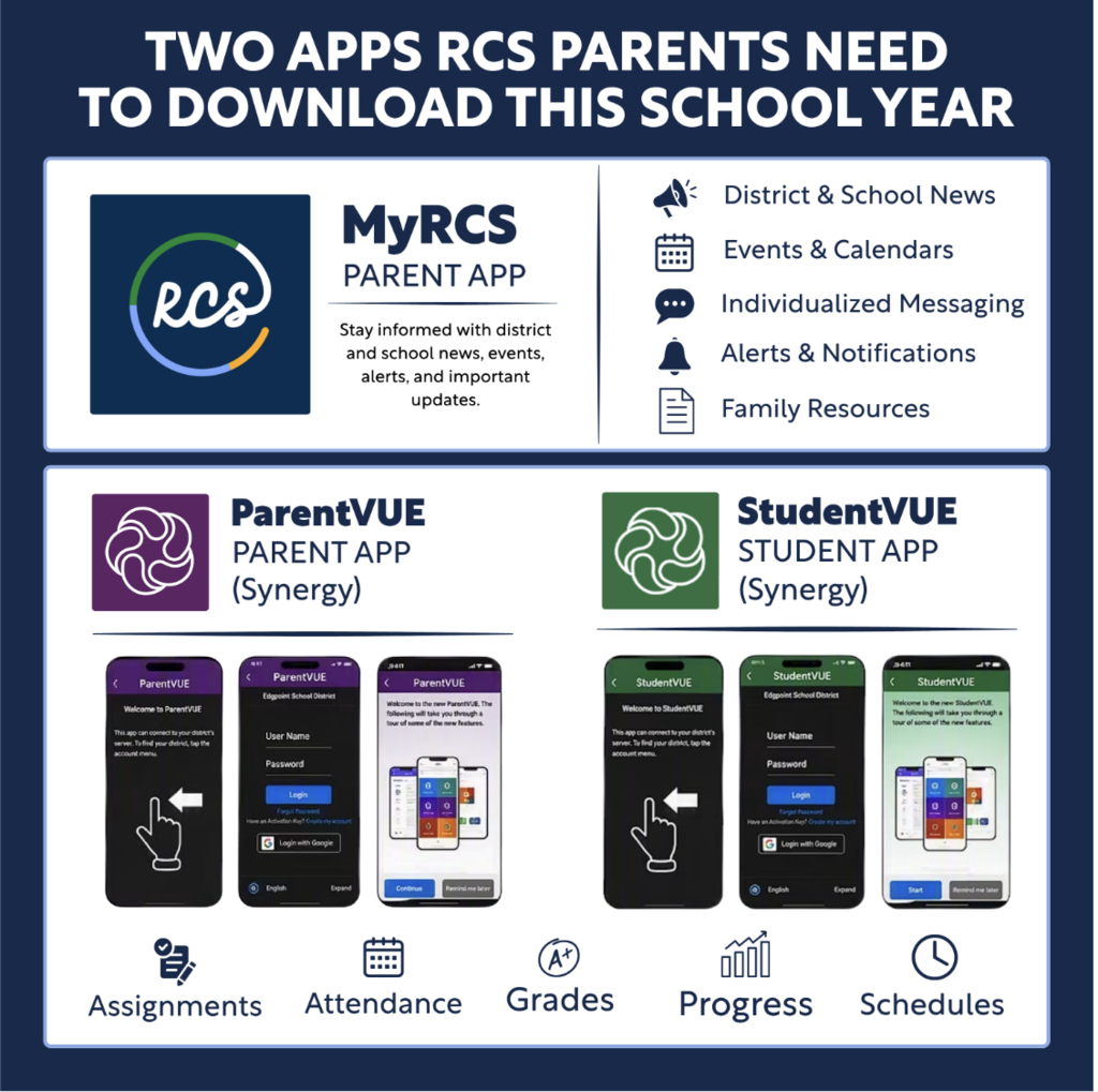 Student Vue and Parent Vue