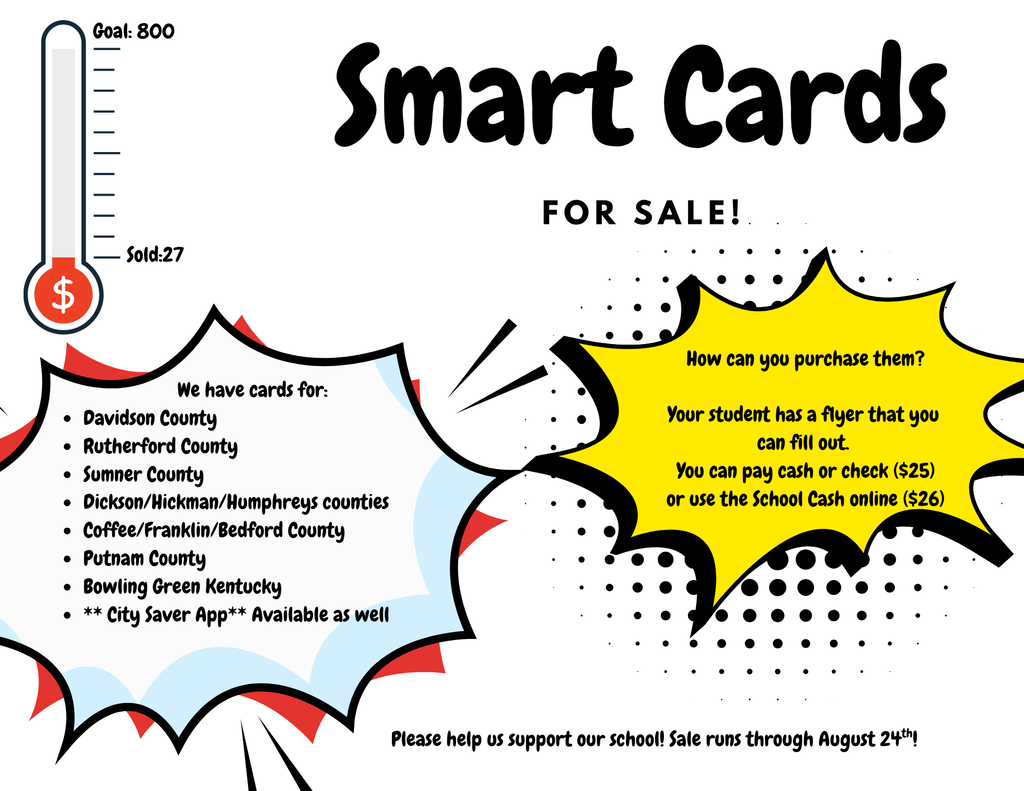 A flyer for Smart Cards lists counties for sale. The flyer features a thermometer, dollar signs, and a yellow exclamation mark.