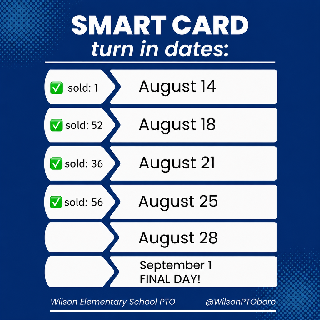 A blue background displays a schedule for Smart Card turn-in dates with five dates listed from August 14 to September 1.