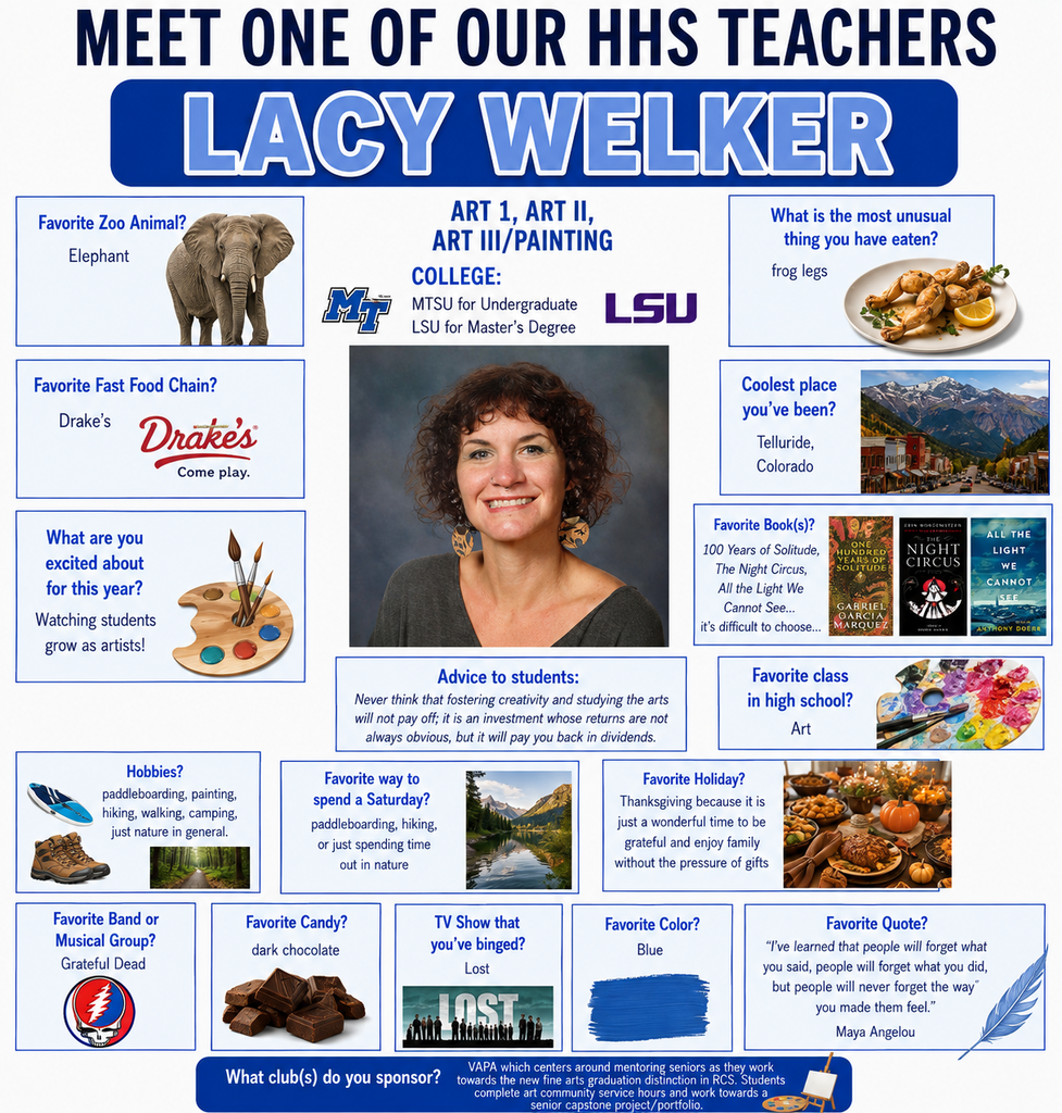 A colorful poster with a teacher's photo, name, and information. Lacy Welker's portrait shows her smiling.