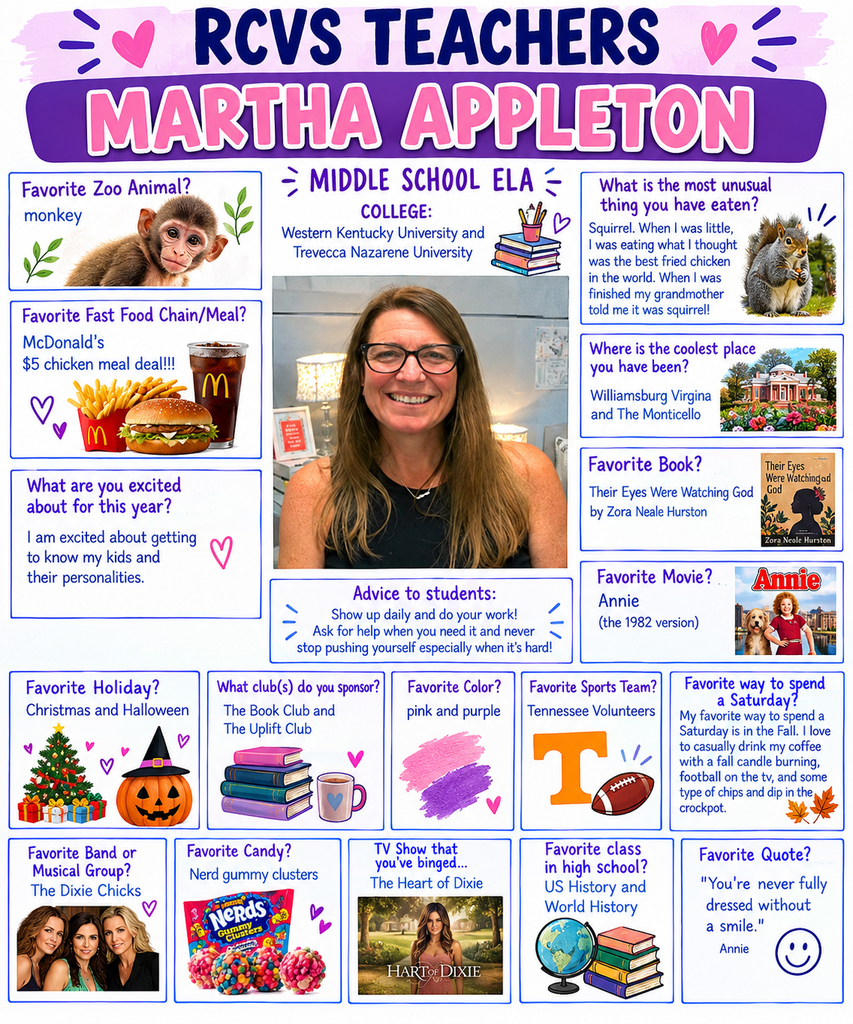 A colorful page displays text and images. A woman, Martha Appleton, appears smiling in a photo. Text includes personal details, favorite foods, and activities.