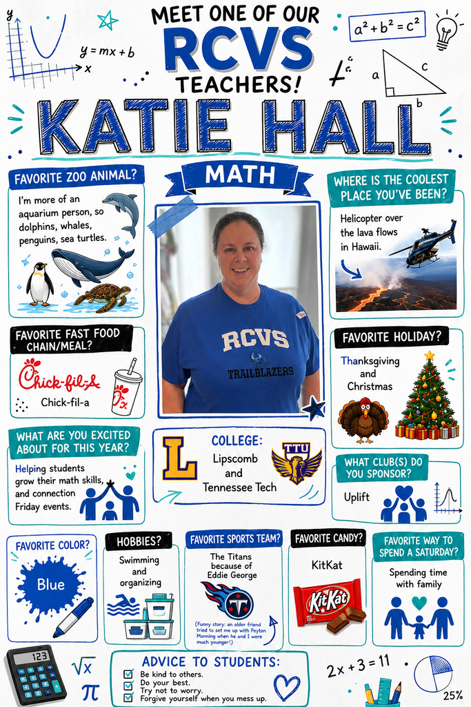 A poster featuring a woman with a blue shirt. Text reads "Meet one of our RCVS Teachers: Katie Hall". Sections include "Favorite Food" with Chick-fil-A, "College" with Lipscomb and Tennessee Tech, and more.