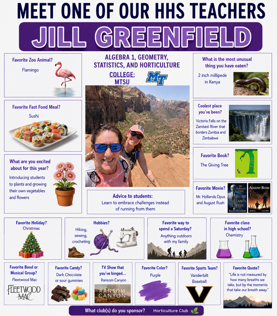 An informative display features teacher Jill Greenfield with details. Her hobbies include hiking, crocheting, and reading. She teaches Algebra 1, Geometry, Statistics, and Horticulture.