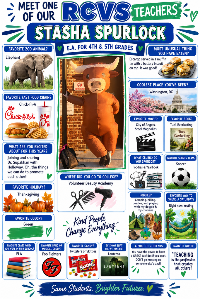 A poster includes a photo of a teacher dressed in a bull costume, with text about favorite activities, food, and college.